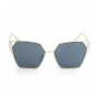 Gafas de Sol Futures